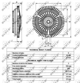 WILMINK GROUP wg1720939 -  Сцепление, вентилятор радиатора